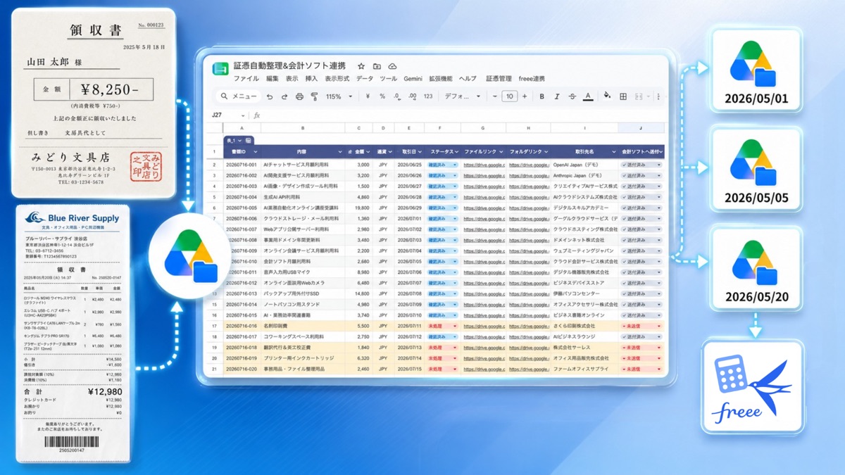 証憑自動整理の画面イメージ